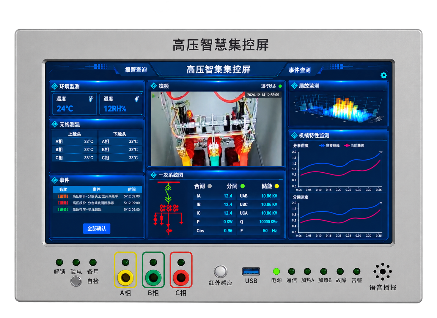 智慧电网监测装置/态势感知装置